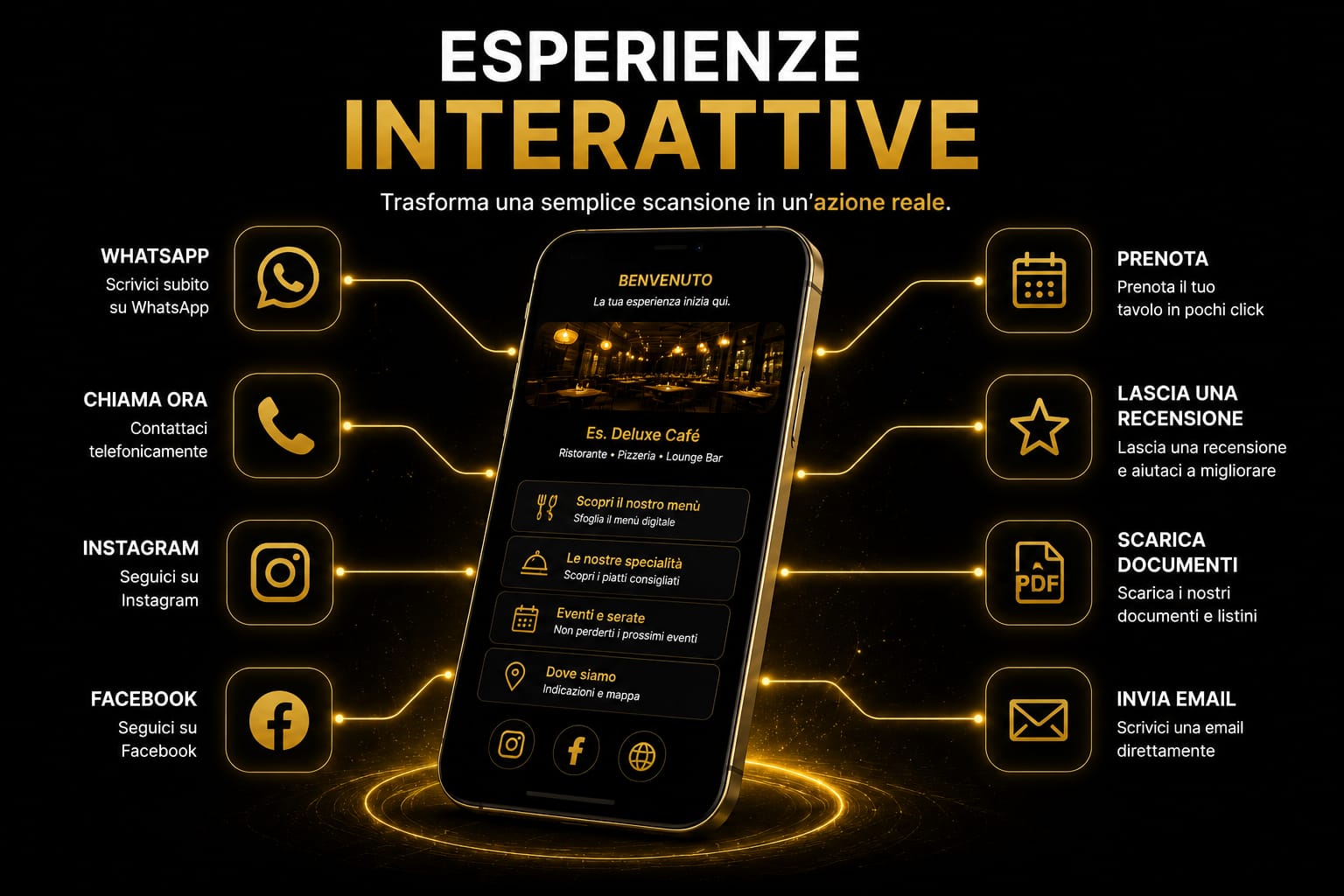 Esperienze interattive realizzate con La Piramide Track