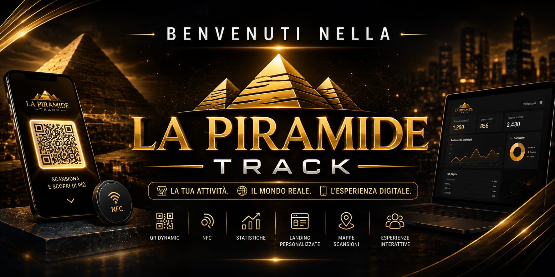 Presentazione principale di La Piramide Track