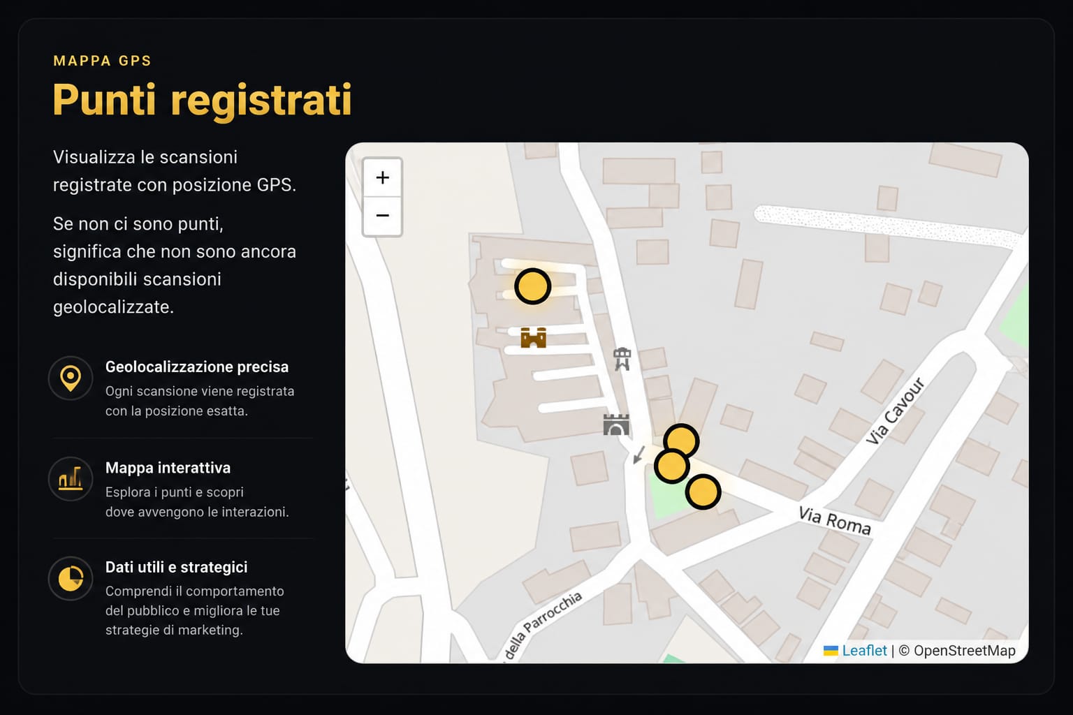 Mappa dei punti collegati a La Piramide Track